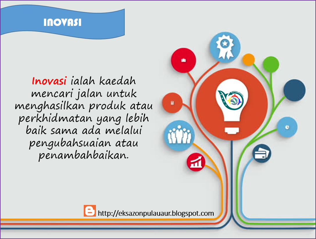 Read more about the article Inovasi 4.0: Mendisrupsi Industri di Indonesia